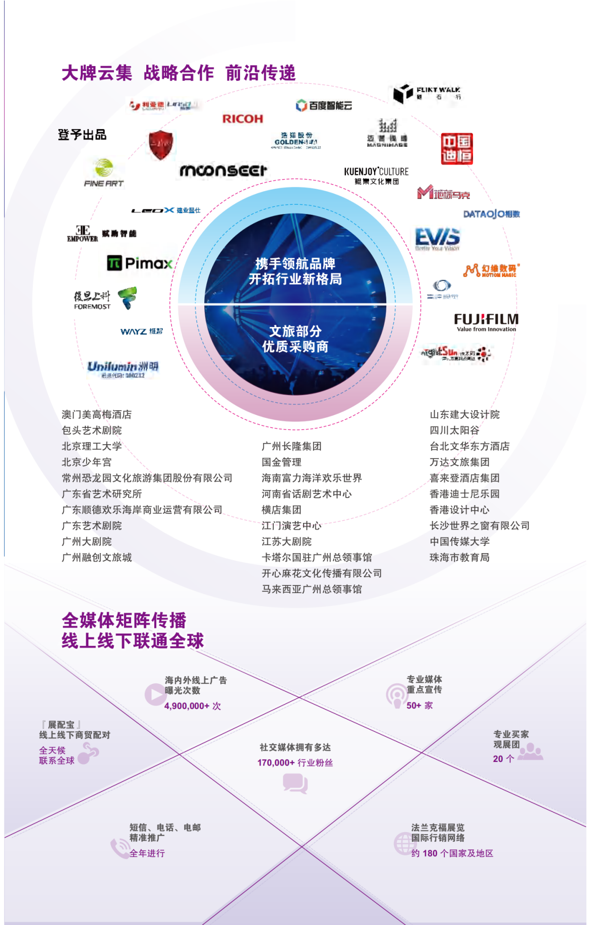 2024第3届广州国际数字光影及智能显示应用展览会_纯图版_04.png