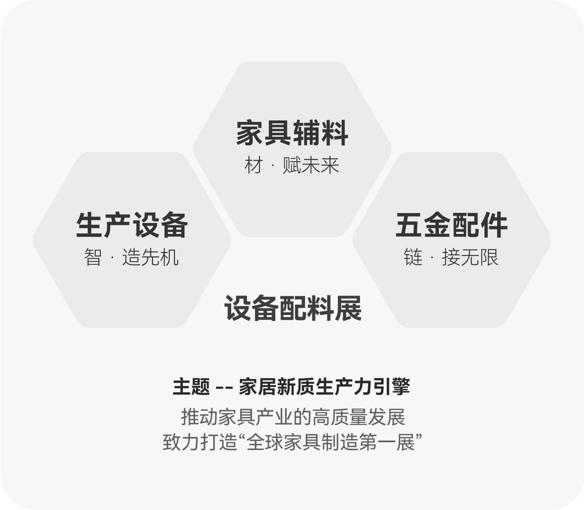 主办方报名通知-2025广州家博会：国际设备配料展 3月28-31日