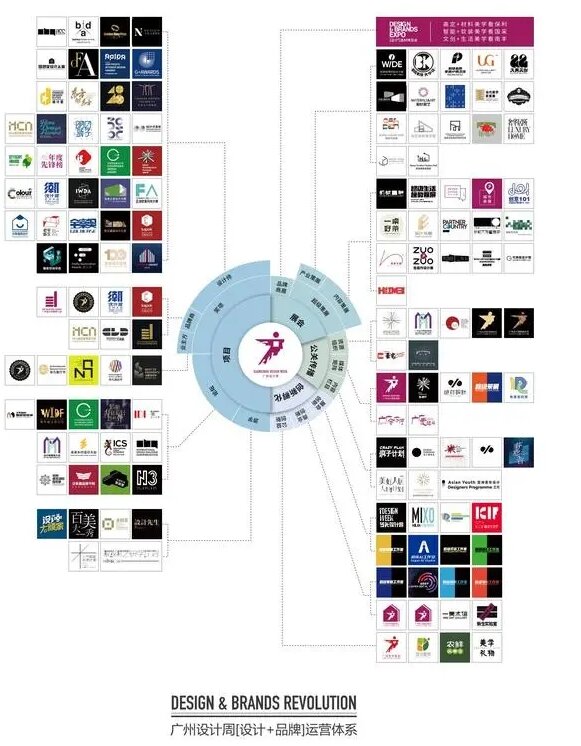 2026展会招展书2026广州设计周（欢迎联系主办单位）