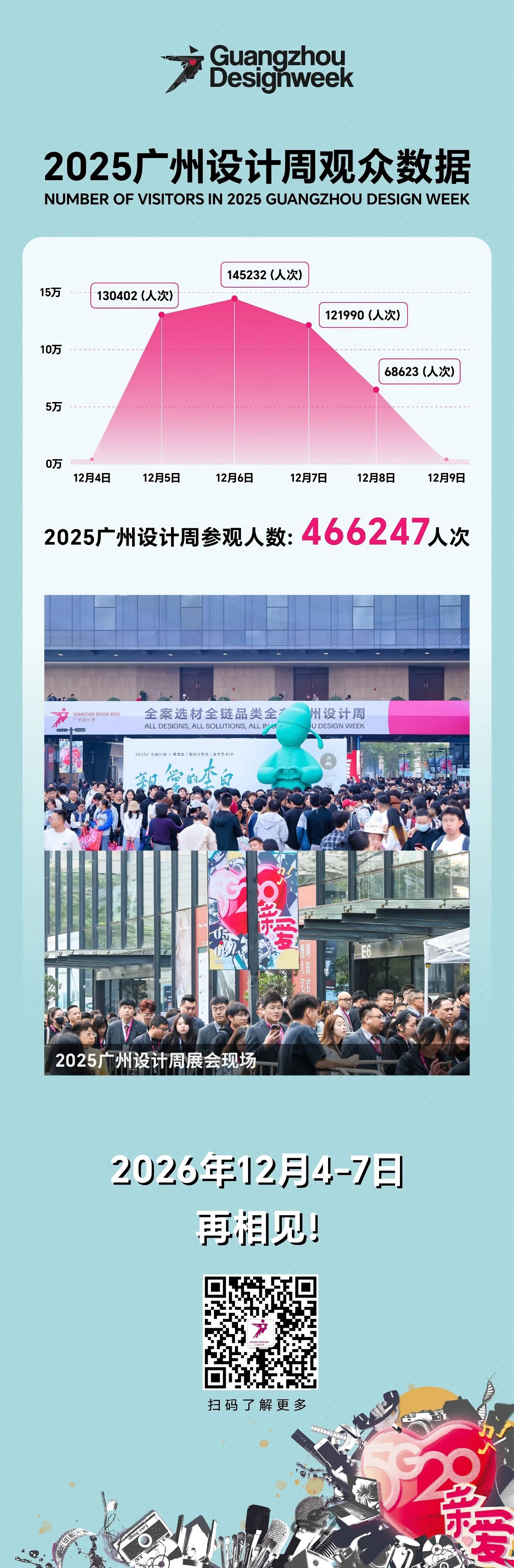 官方消息：品牌出海｜广州设计周环球巡礼2026年度计划发布